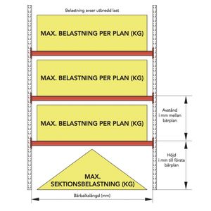 Teknisk information CITY